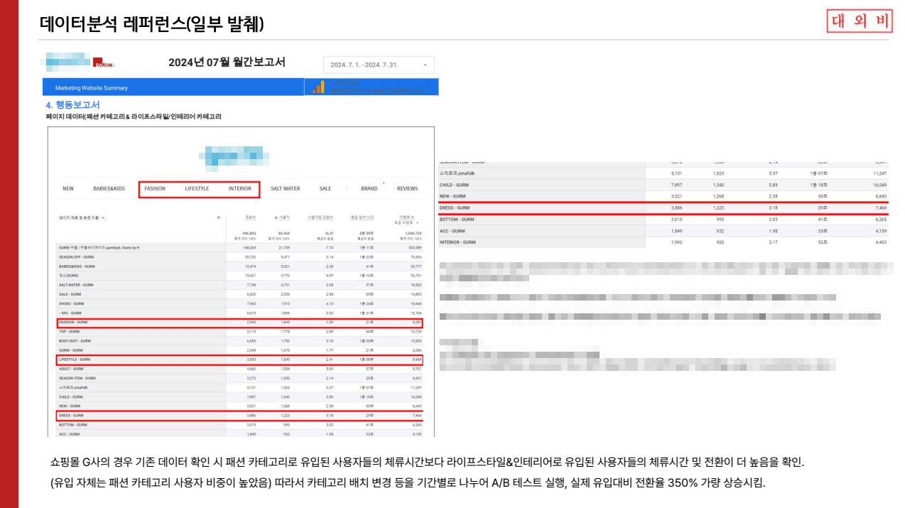 데이터분석 레퍼런스 1