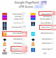 google page rank